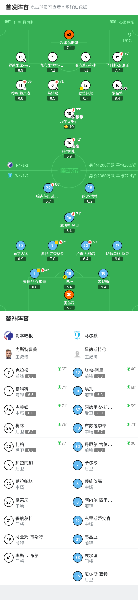 三轮次回合
