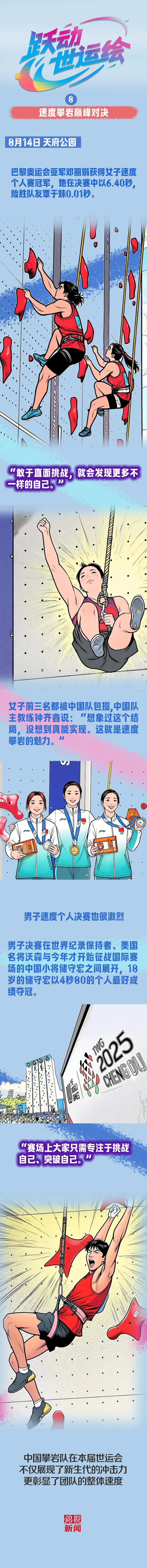 包揽, 赛场掀起 包揽, 赛场掀起