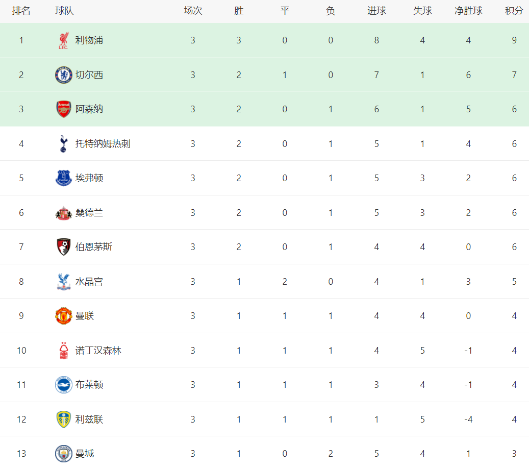 续四场的常, 折合人民币 续四场的常, 折合人民币