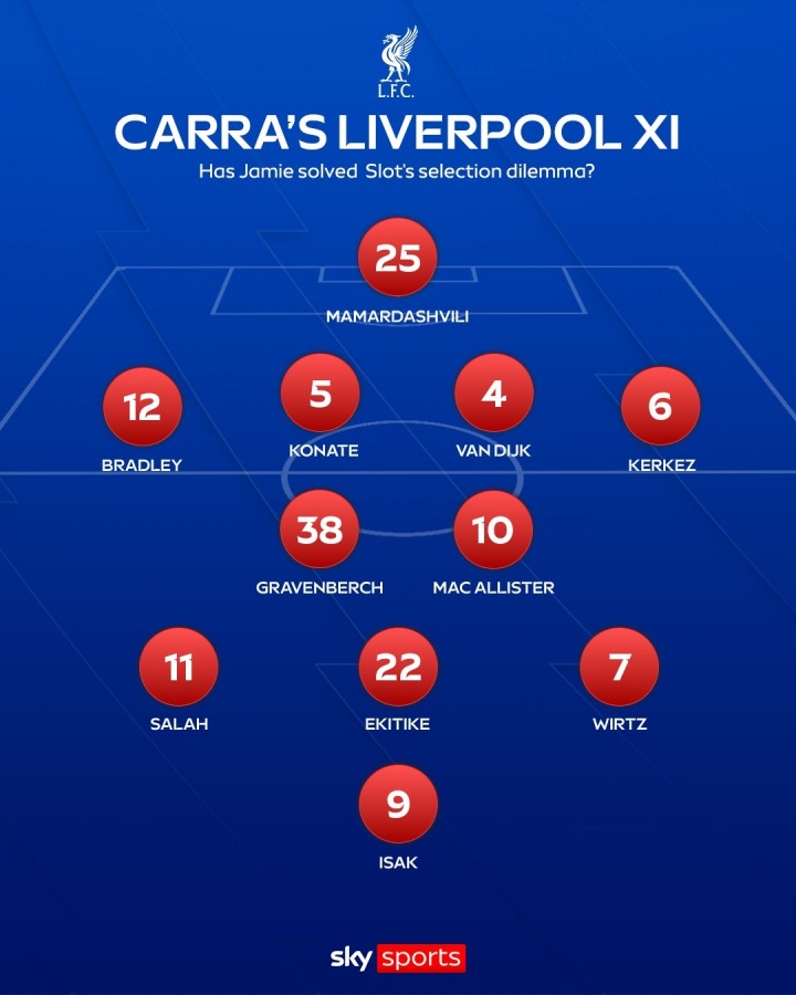 了一套他认, 日讯, 范戴克 了一套他认, 日讯, 范戴克